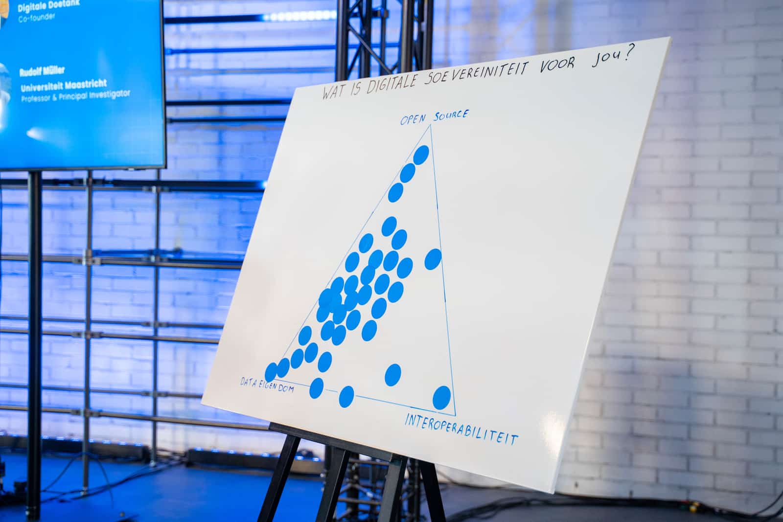 Guests mapping out what digital sovereignty means to them